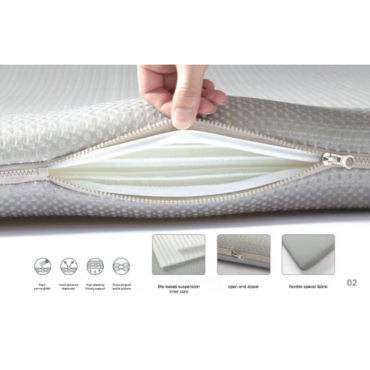 SOROTEX空氣芯90健康床墊