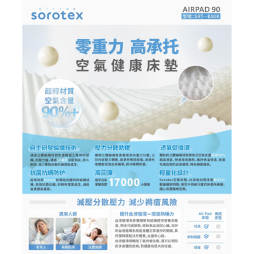 SOROTEX空氣芯90健康床墊