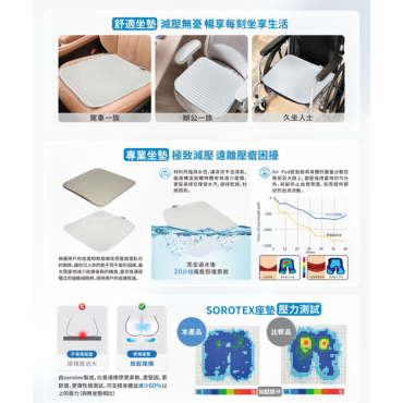 SOROTEX空氣舒適汽車坐墊-卡其 (薄身)