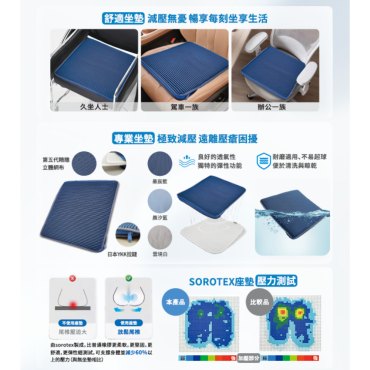 SOROTEX空氣舒適汽車坐墊 (厚身)